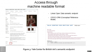 figure 3: Yale Center for British Art’s Semantic endpoint