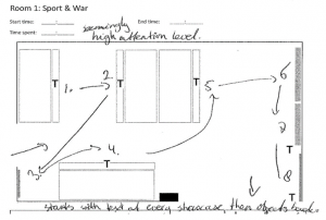 Figure 7: observation sheet example