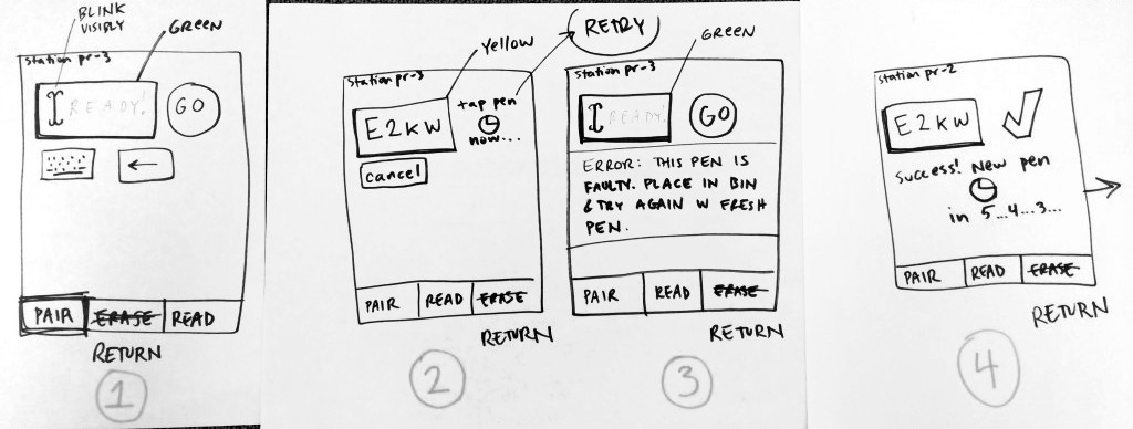 Figure 15: Wireframe sketches for Pen Pairing Station V2