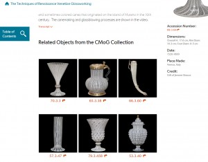 See objects in the Corning Museum collection made using the same glassworking techniques.